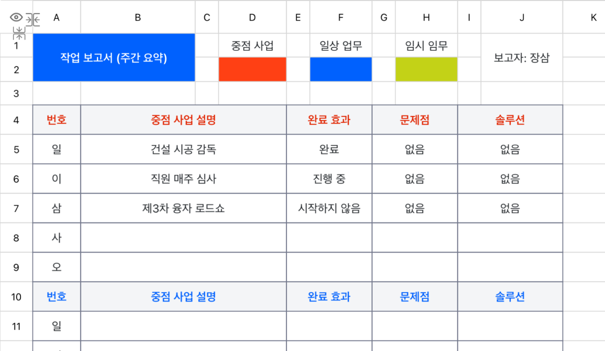 작업 보고서 (주간 요약)